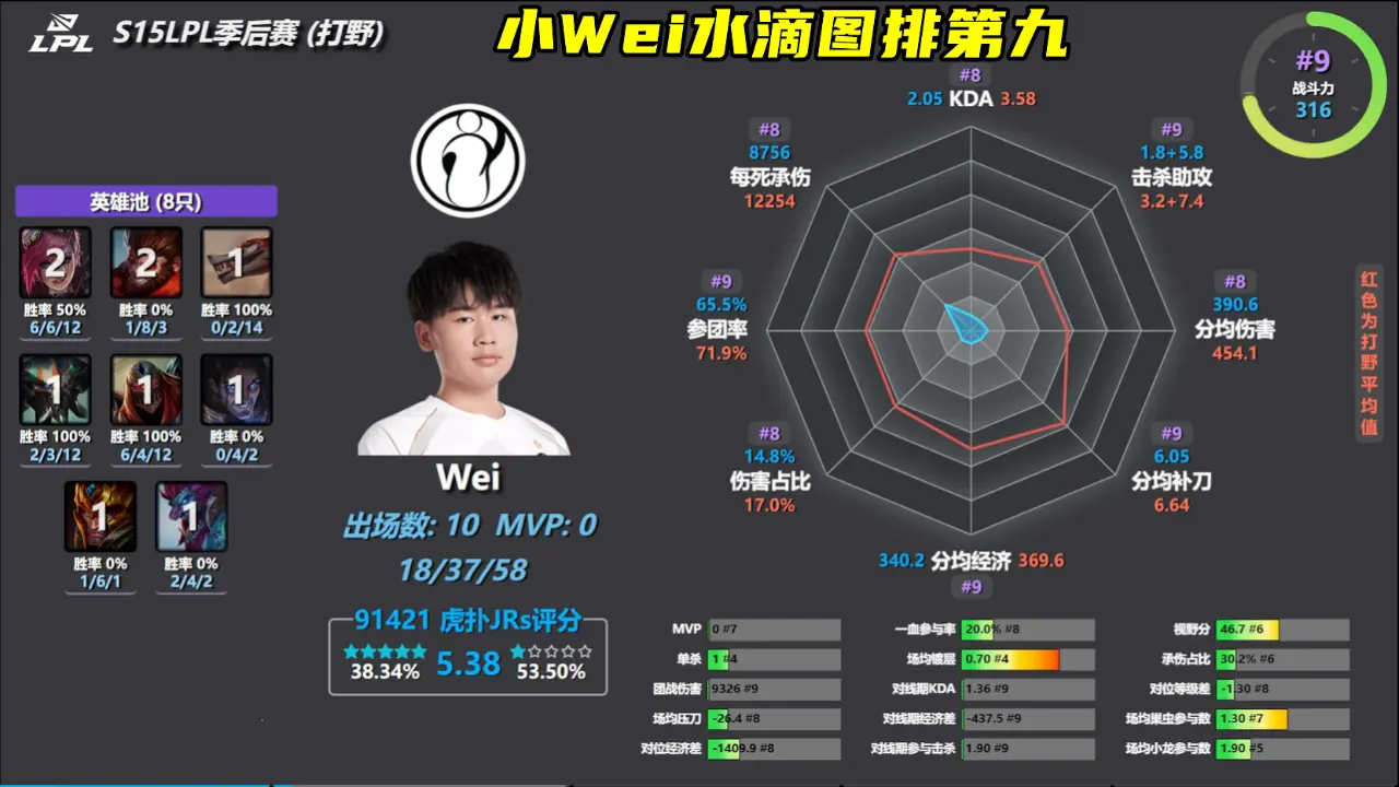 https, 激活双C, https