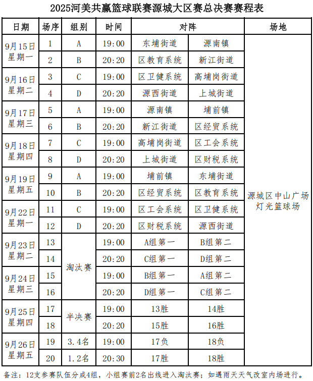 街道队取胜, inews, 开幕式上 街道队取胜, inews, 开幕式上
