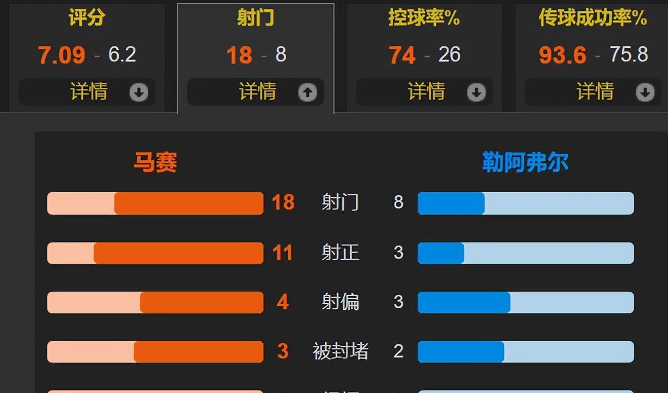 连胜登顶, 王超, 其中 连胜登顶, 王超, 其中